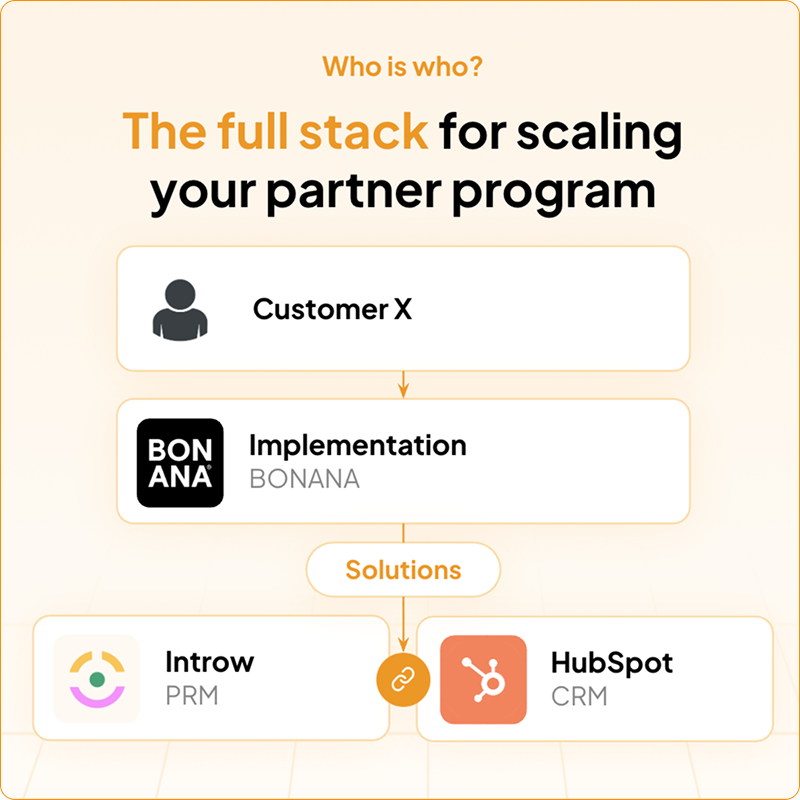BONANA X Introw (1)