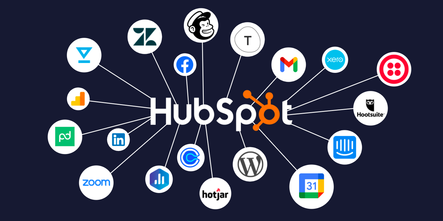 Top HubSpot Integrations-1