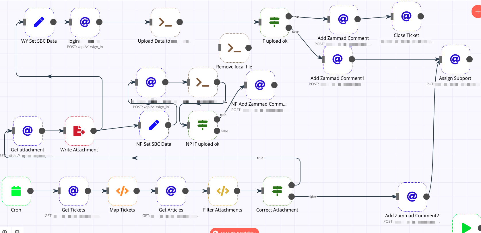 n8n example